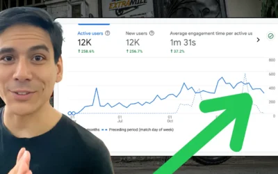 How to Find Expat Customers Online in Vietnam with Your Physical Business