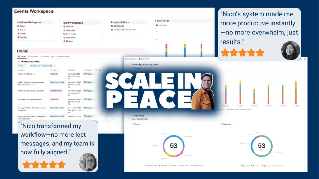 online team workspace scale in peace nicolas thành