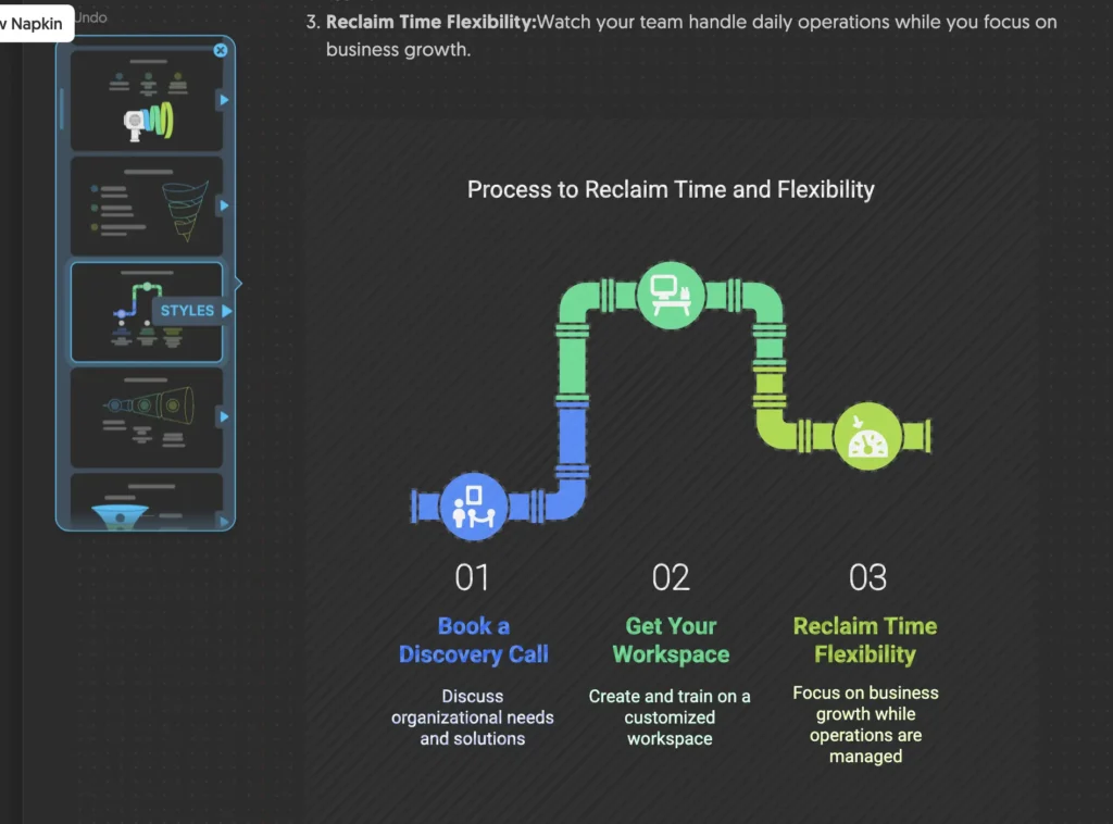 pipeline plan implementation visual from text generated ai tool nicolas thành